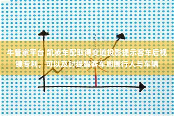 牛管家平台 凯凌车配取得变道投影提示客车后视镜专利，可以及时提醒客车周围行人与车辆